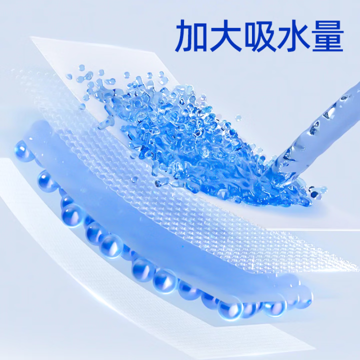 南可【整箱批发 量大价优】医用护理垫老人专用隔尿垫 【60x90cm】1箱20包200片