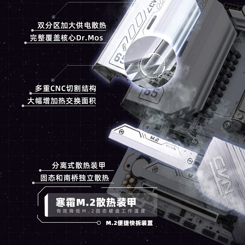 七彩虹 CVN B650M GAMING FROZEN V14 战列舰DDR5 图 6