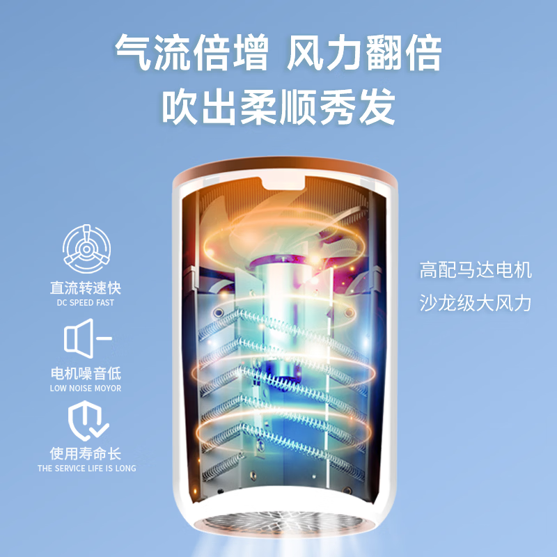 小米米家同款电吹风机家用负离子护发静音学生宿舍用500W800W速干强力电吹风筒 白色【500W】三档调节+宿舍可用