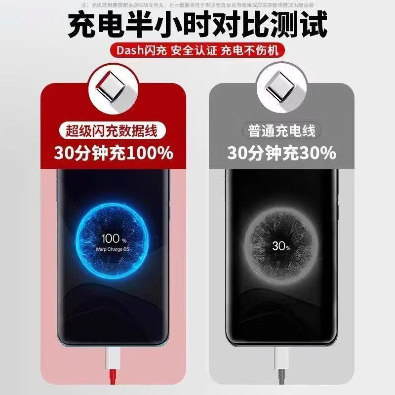 NICAYA尼彩10A1.5米闪充数据线100W快充线适用Ace2 Ace3v Ace5 10 Pro 11 12 13 OPPOFindX7X6Reno12 1.5米【加粗纯铜材质】适配原装充电头快充 USB转Type-C接口
