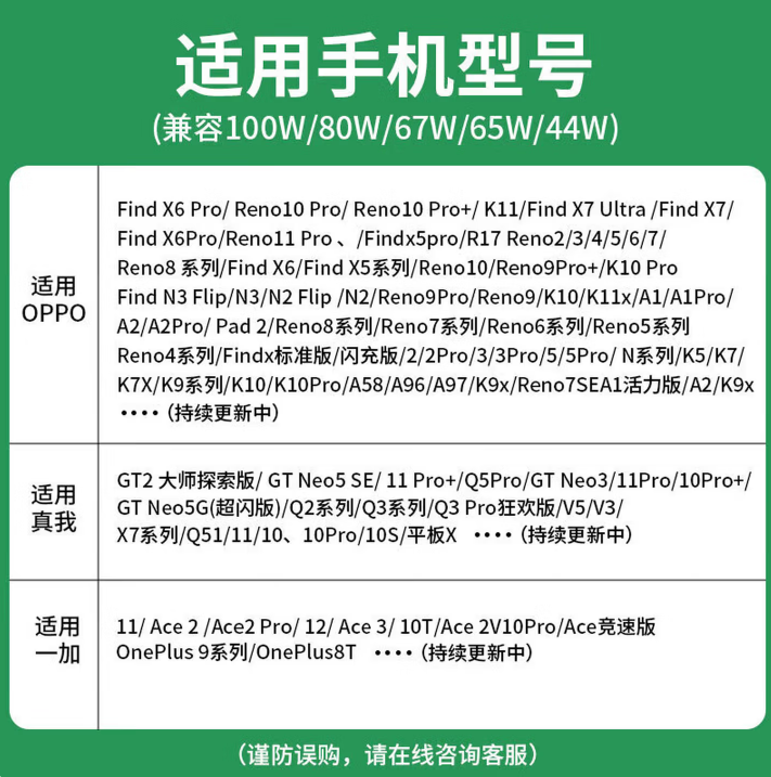 OPPO SHARE适配原装OPPO/真我手机充电线120W/100W/80W/65W/33W超级快充充电器线Type-c闪充专用线10A数据线 适用OPPO/真我充电线2米2条
