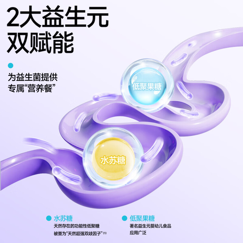 妈咪爱小恐龙益生菌Bb-12+GG可用菌株益生菌 50支*1盒