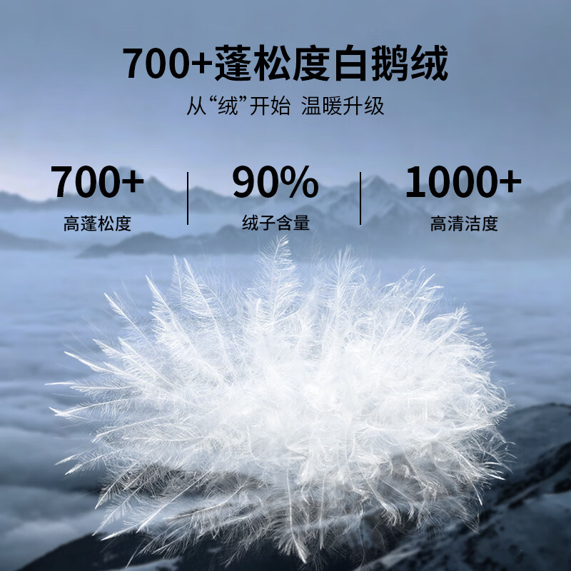 君羽户外羽绒服男短款2026新款冬季加厚保暖休闲百搭鹅绒服男士外套 宝蓝 【700蓬白鹅绒】 3XL | 充绒量210克