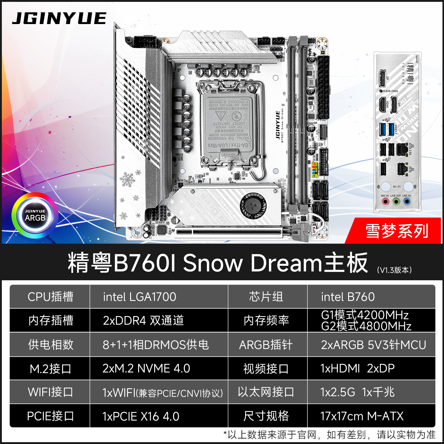 精粤 B760I SNOW DREAM ITX DDR4 LGA 图 3