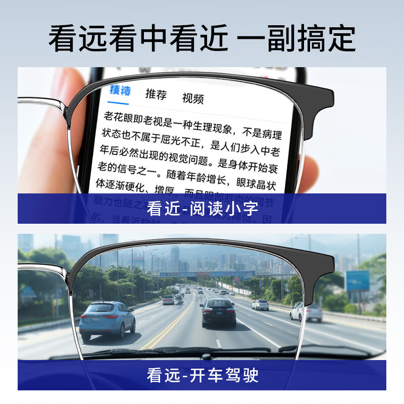 蔡司(ZEISS)远中近三用老花镜高清防蓝光智能变焦商务中老年定制看书不累花镜 黑银-进口钛材【远近两用】专利技术 视野增大 不头晕 防蓝光老花+100度(建议40-49岁)