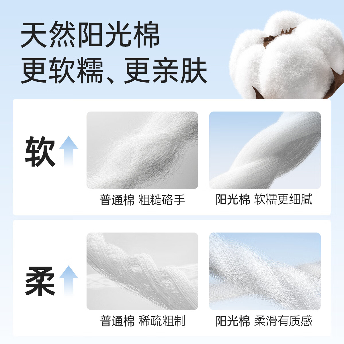 顶瓜瓜秋衣秋裤女纯棉圆领打底棉毛衫秋冬季保暖内衣套装 萱草紫 3XL 180