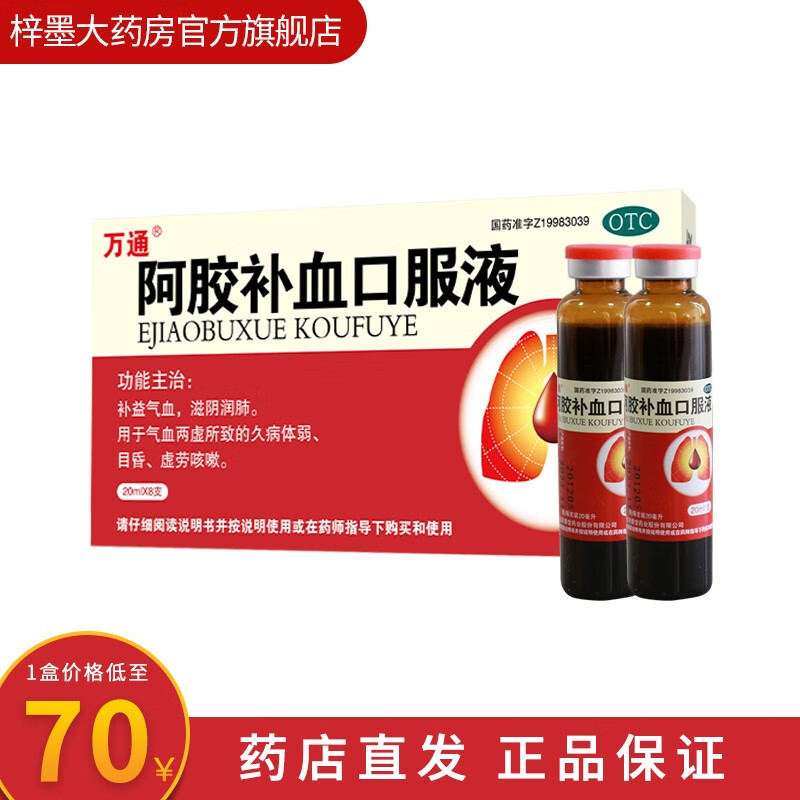 价格走势揭秘,推荐补益类用药商品