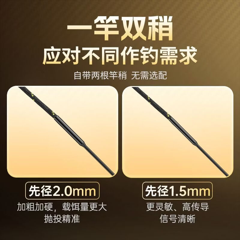 达瓦菱然新品S7轻量鲢鳙巨物竿日本进口碳素鱼竿手杆超轻超硬大物台钓鱼竿 10m 【26年新品S7轻量巨物竿】