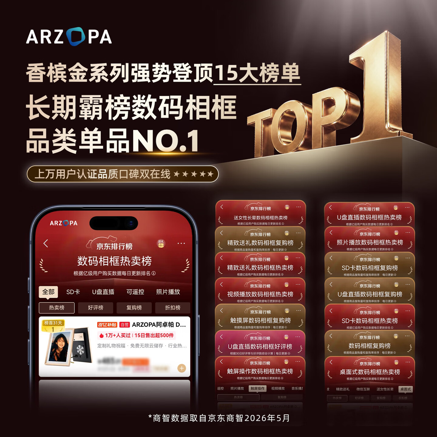 图 2