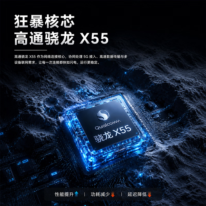 智创当下5g随身wifi移动无线cpe路由器大流量2026新款全国通用便携车载宿舍家用办公直播电竞网络宽带 【高通骁龙X55芯片】真5G可插卡CPE路由器