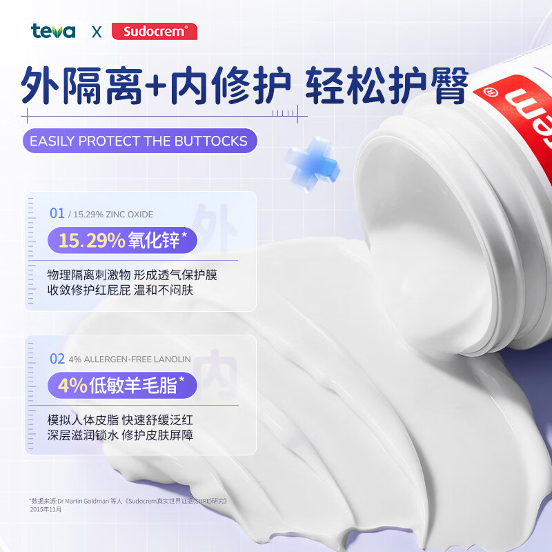 Sudocrem婴儿护臀膏新生儿口水屁屁乐霜防红屁股氧化锌婴幼儿专用疹软膏 125g+60g【囤货装】护臀膏