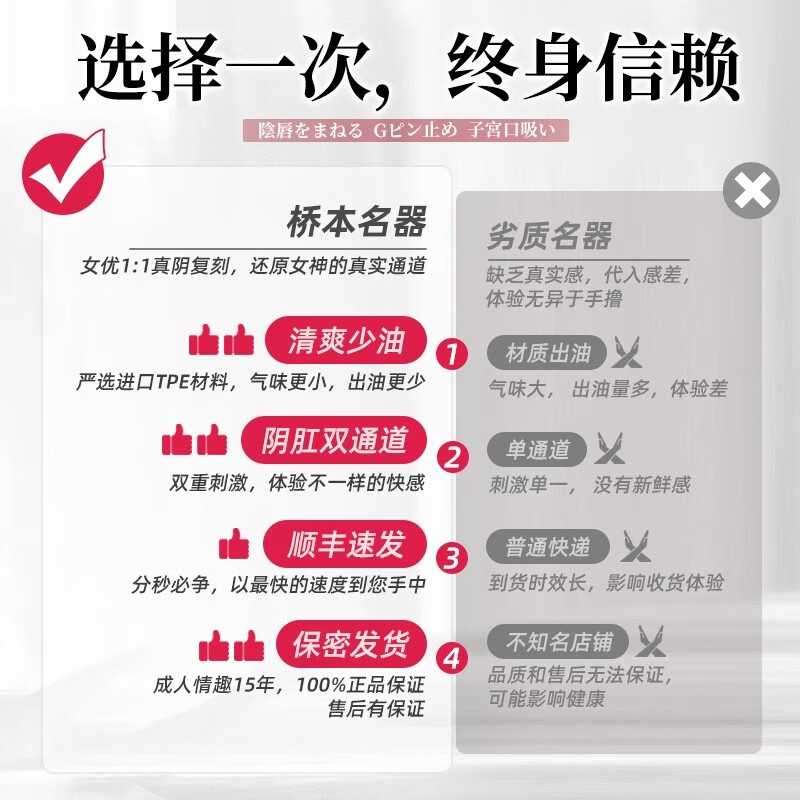 谜姬名器倒模飞机杯日本真人1:1仿真阴男部手动成人可啪手办少妇男性自慰器可插情趣性用品 桥本有菜复制之阴 升级款