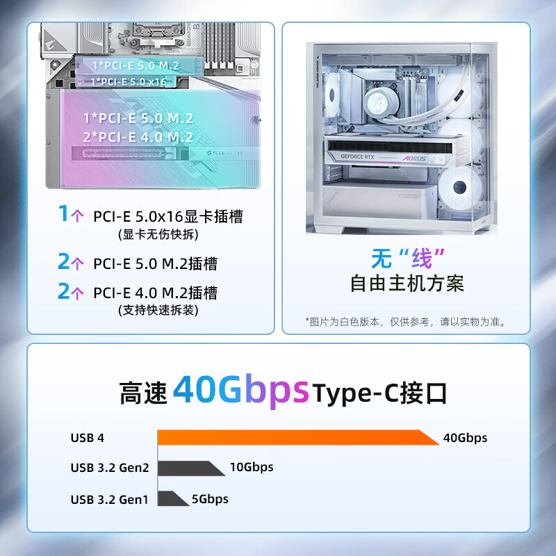 技嘉 背插冰雕B850 AORUS STEALTH ICE DDR5 图 4