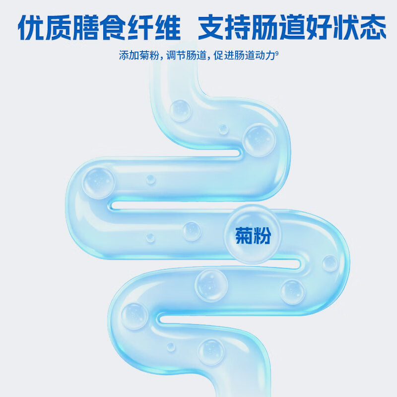 图 9
