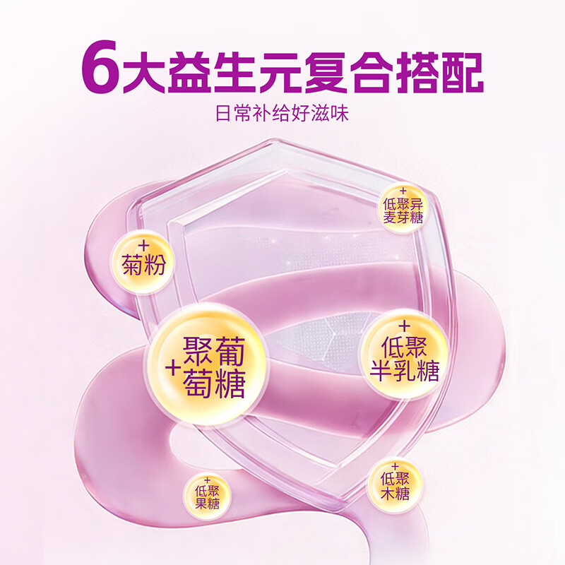 生和堂益生元西梅汁 多种益生元膳食纤维0脂果饮品 10袋益生元西梅汁