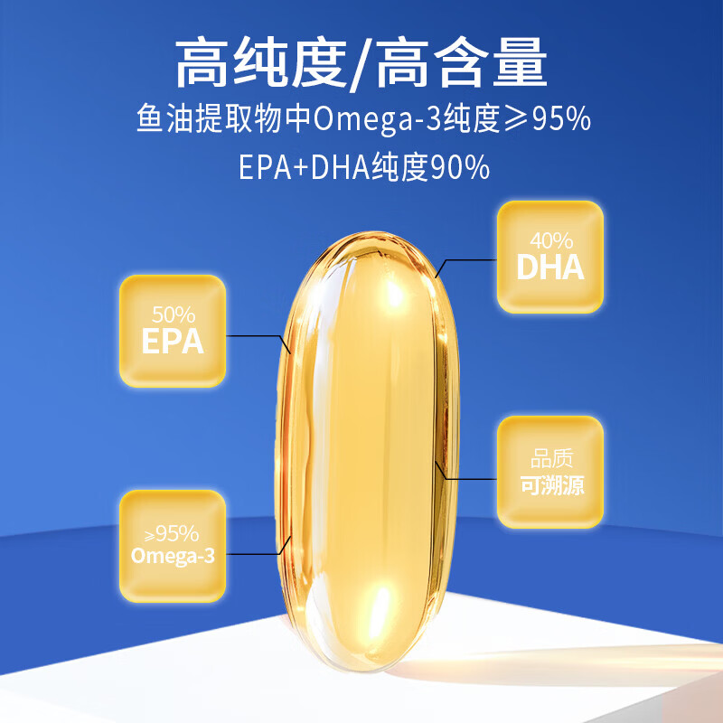 赛霸深海鱼油RTG型IFOS认证95%高纯度Omega-3DHA+EPA高效吸收运动恢复 【95%高纯度-五星认证】rTG鱼油 30粒*5盒