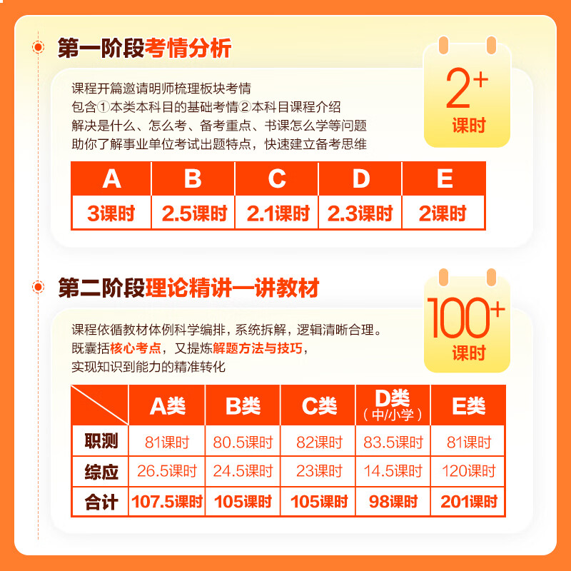 中公教育事业编考试教材2026a类真题事业单位综合管理a类职业能力倾向测验和综合应用能力历年刷真题教材联考职测和综应河北湖北安徽贵州新疆湖南陕西甘肃黑龙江云南海南吉林山西重庆内蒙古青海江西辽宁广西等