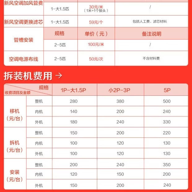 图 10