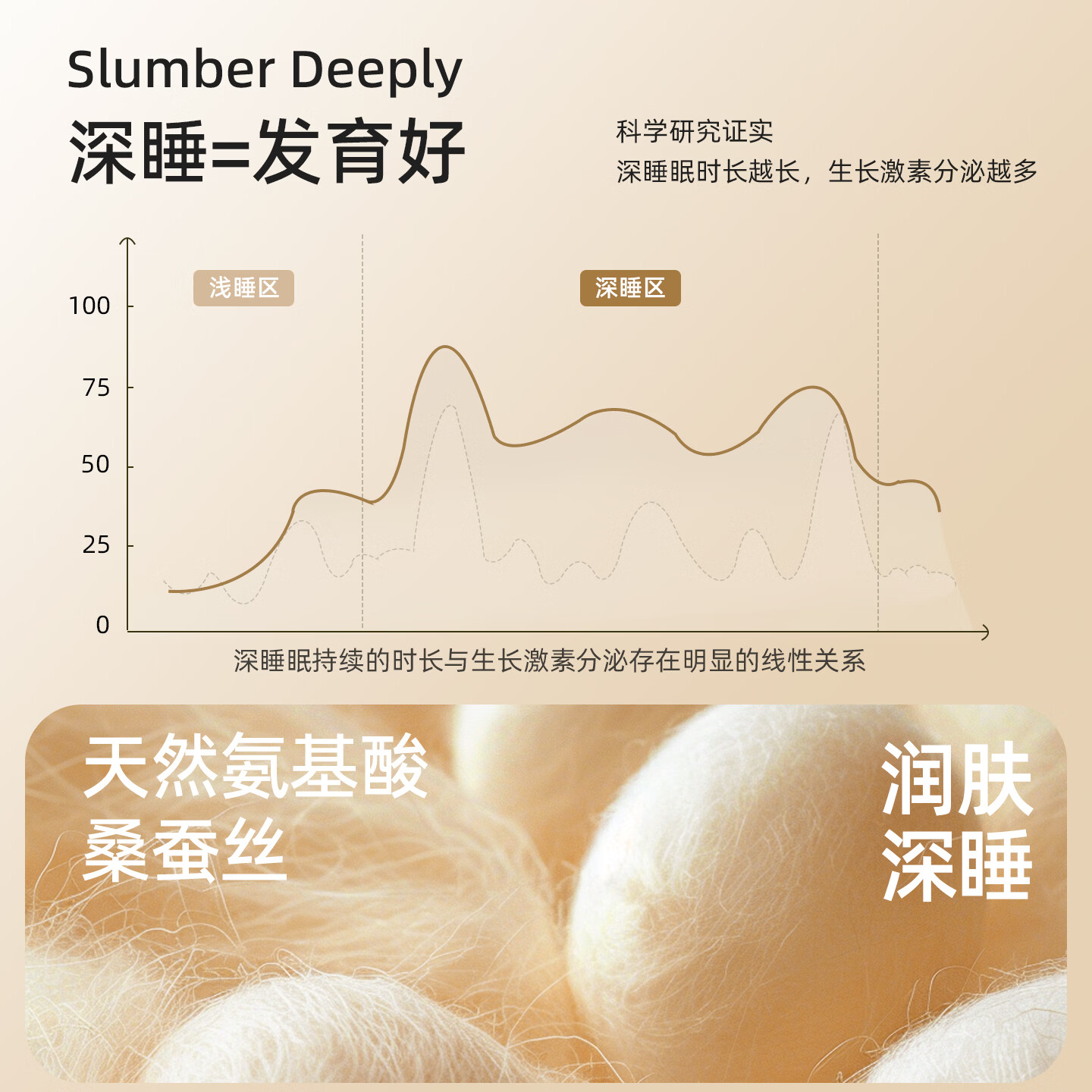 安舒棉睡袋宝宝春秋恒温新生儿童婴儿睡袋一体式防踢被惊跳包被发热神器 花梦鹿园(秋冬中厚)桑蚕丝X恒温 适合10-20℃ S(适合身高55-70cm)0-1岁