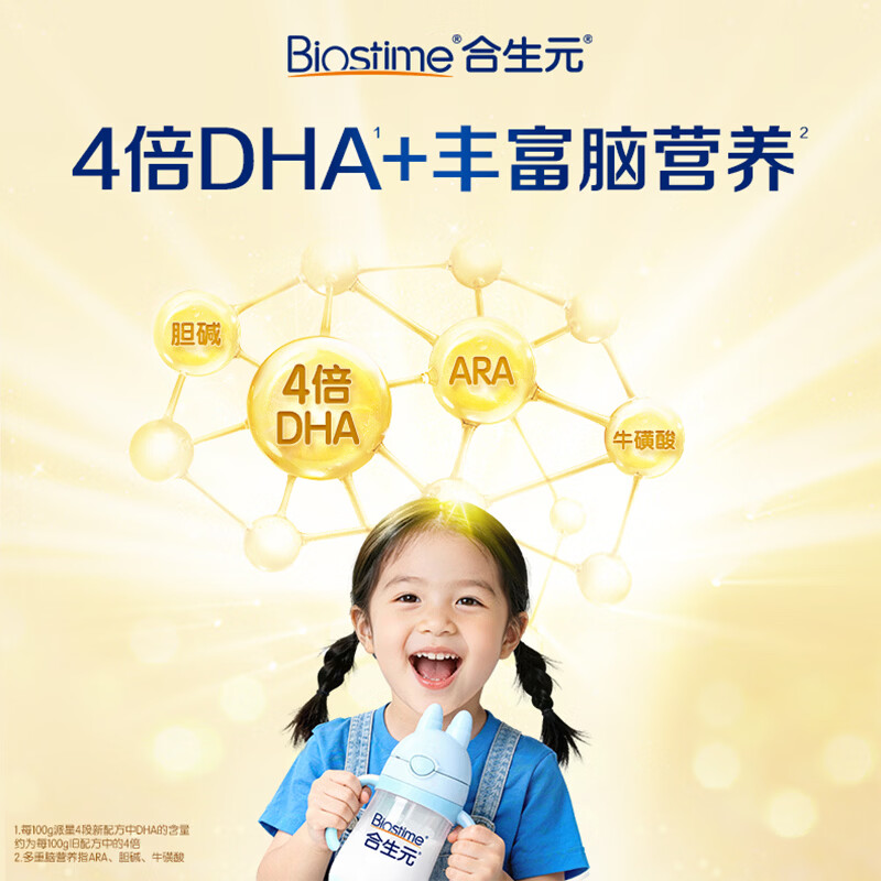 图 6
