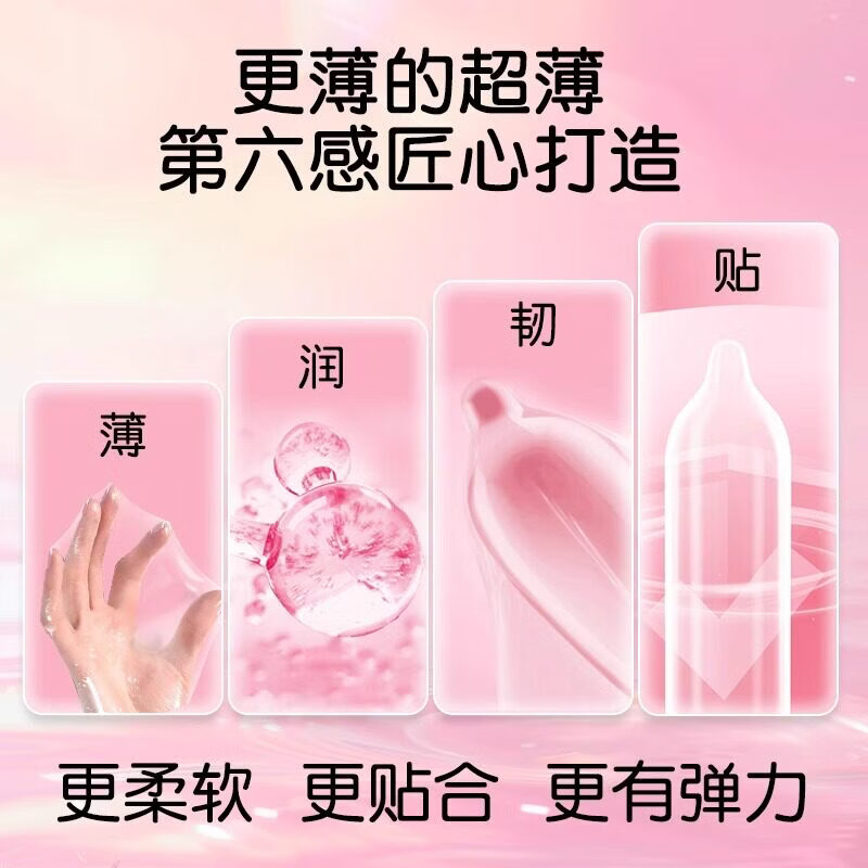 第六感避孕套超薄超润裸入安全套套001裸感玻尿酸隐形持久成人情趣用品 超薄超值【38只】超薄平滑28+002轻薄10