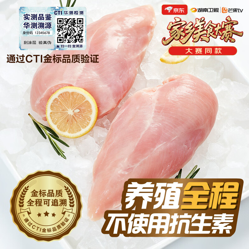 正大严检鸡胸肉2.4斤香煎鸡大胸生鲜鸡肉鸡排【美食大赛同款】