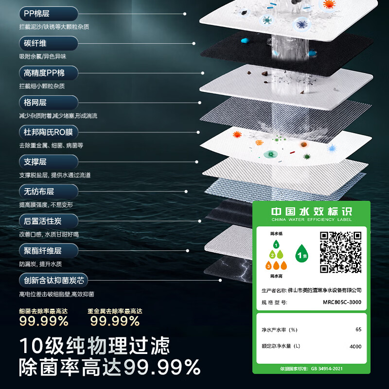 图 9