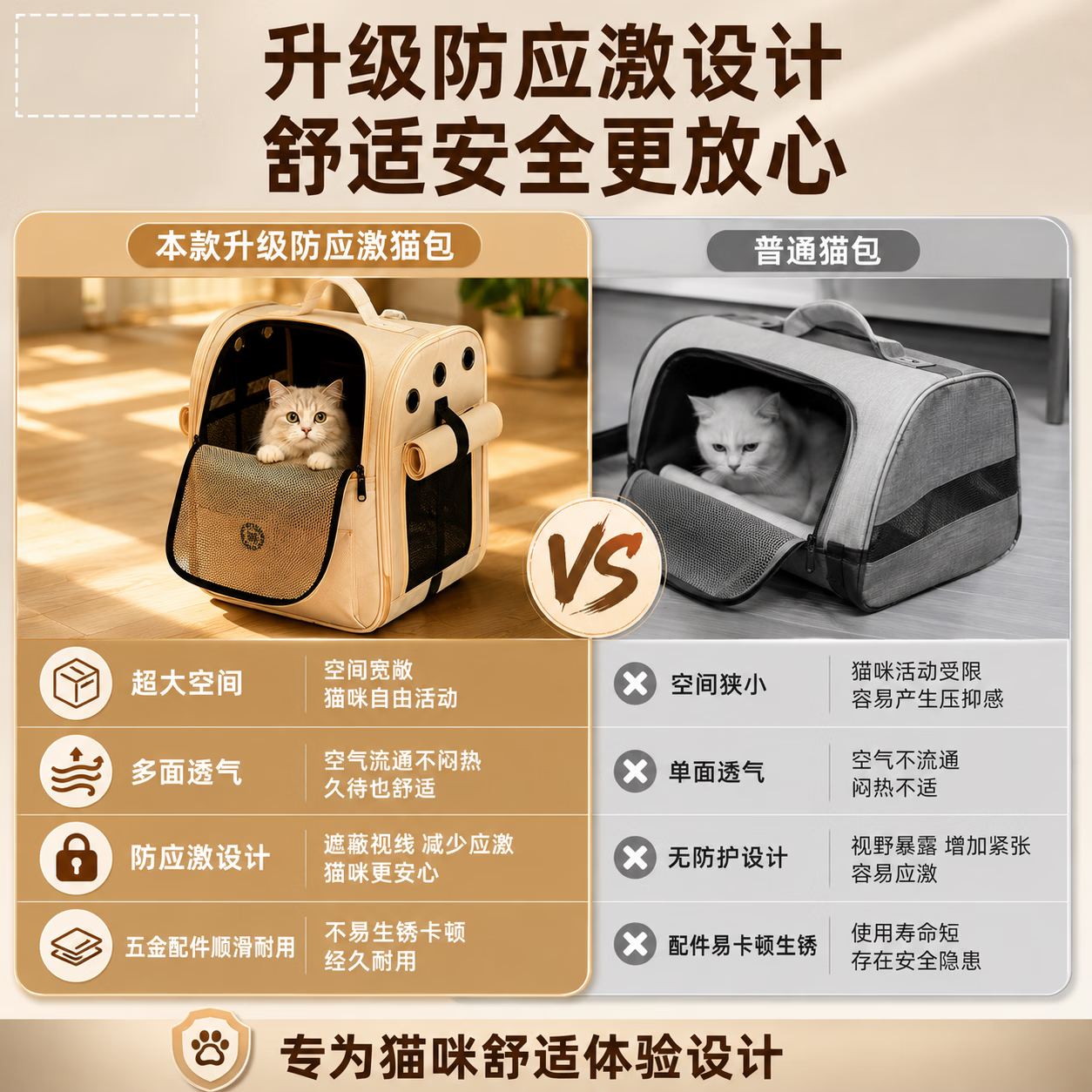 GERTHRON德国猫包外出旅行便携双肩超大容量四季通用宠物背包猫咪狗狗专用 米白色【升级侧开互动 防应激卷帘】双肩包 适用18斤内猫咪