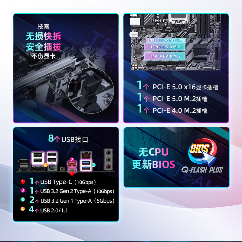 技嘉 超耐久B850M DS3H DDR5 图 4