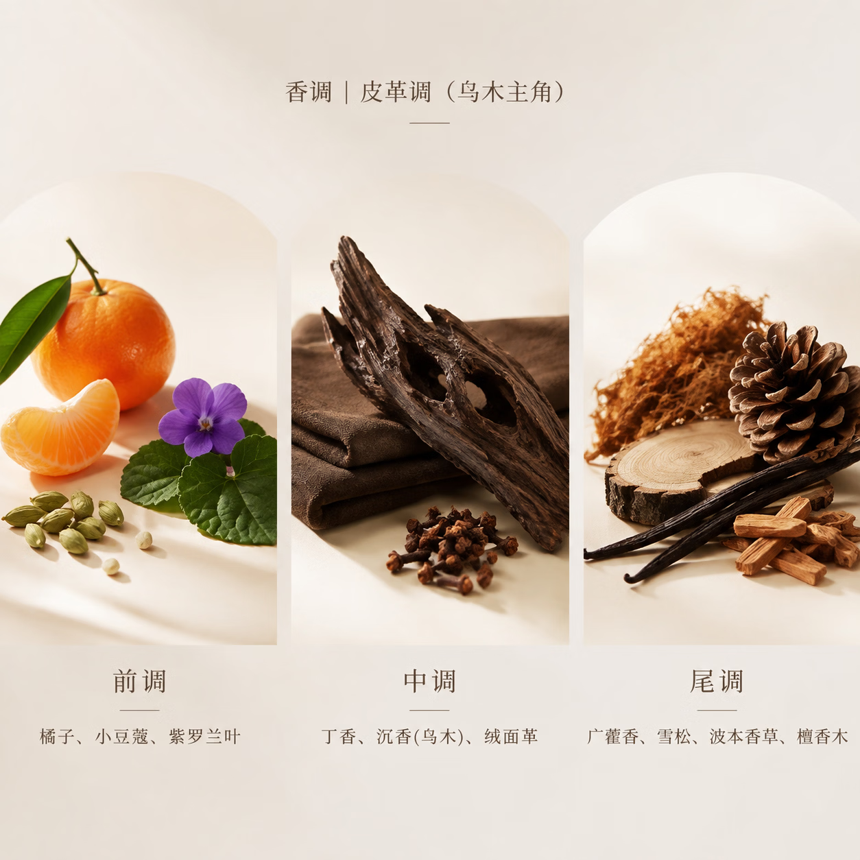 阿玛尼(ARMANI)高定私藏贵族清新香水 绿洲皮革 旅行装持久留香小样试香 绿洲皮革 2ml*5支(带喷头)