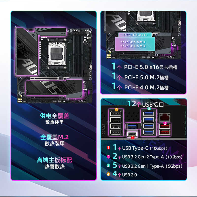 技嘉 小雕B850M AORUS ELITE DDR5 图 4