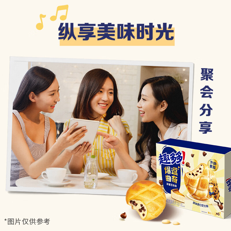 图 6