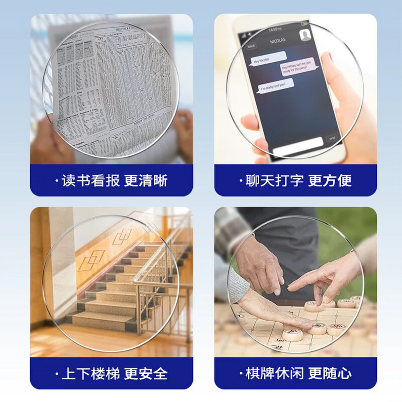 蔡司(ZEISS)远中近三用老花镜高清防蓝光智能变焦商务中老年定制看书不累花镜 黑金-进口钛材【看近专用】高清防蓝光 小字看得清 防蓝光老花+400度建议74岁以上