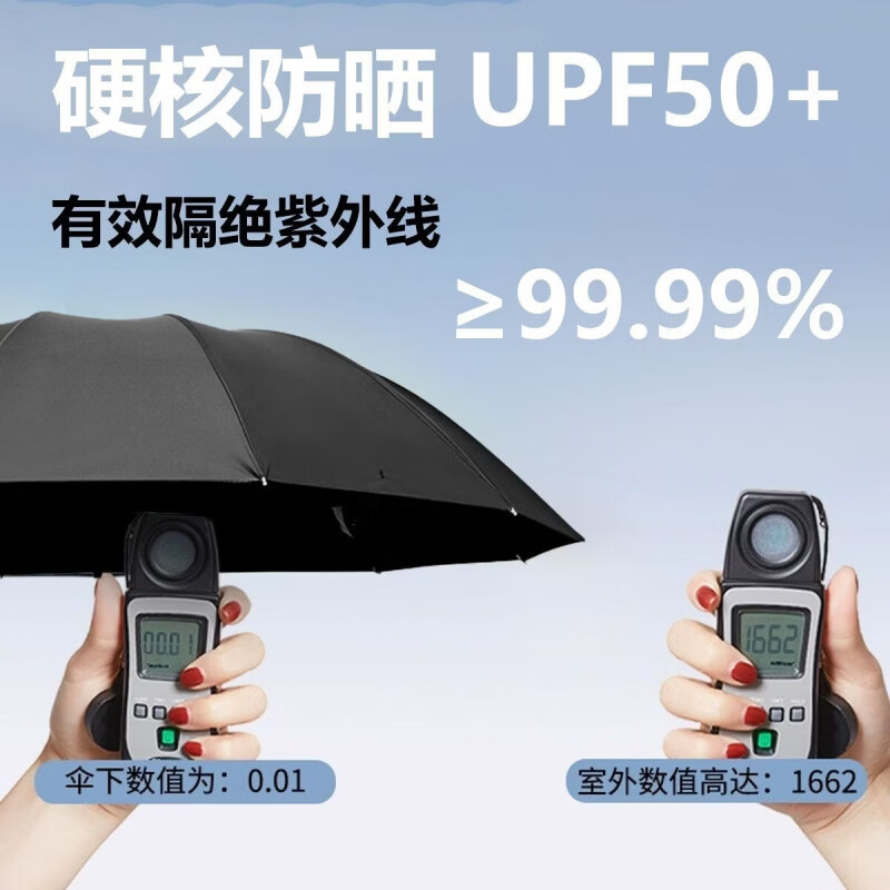 CRHMMFLF140cm特大号抗暴风雨雨伞加大加固加粗晴两用太阳儿童雨伞防晒伞 【140cm特大号抗暴风雨加大加固加粗-星耀黑