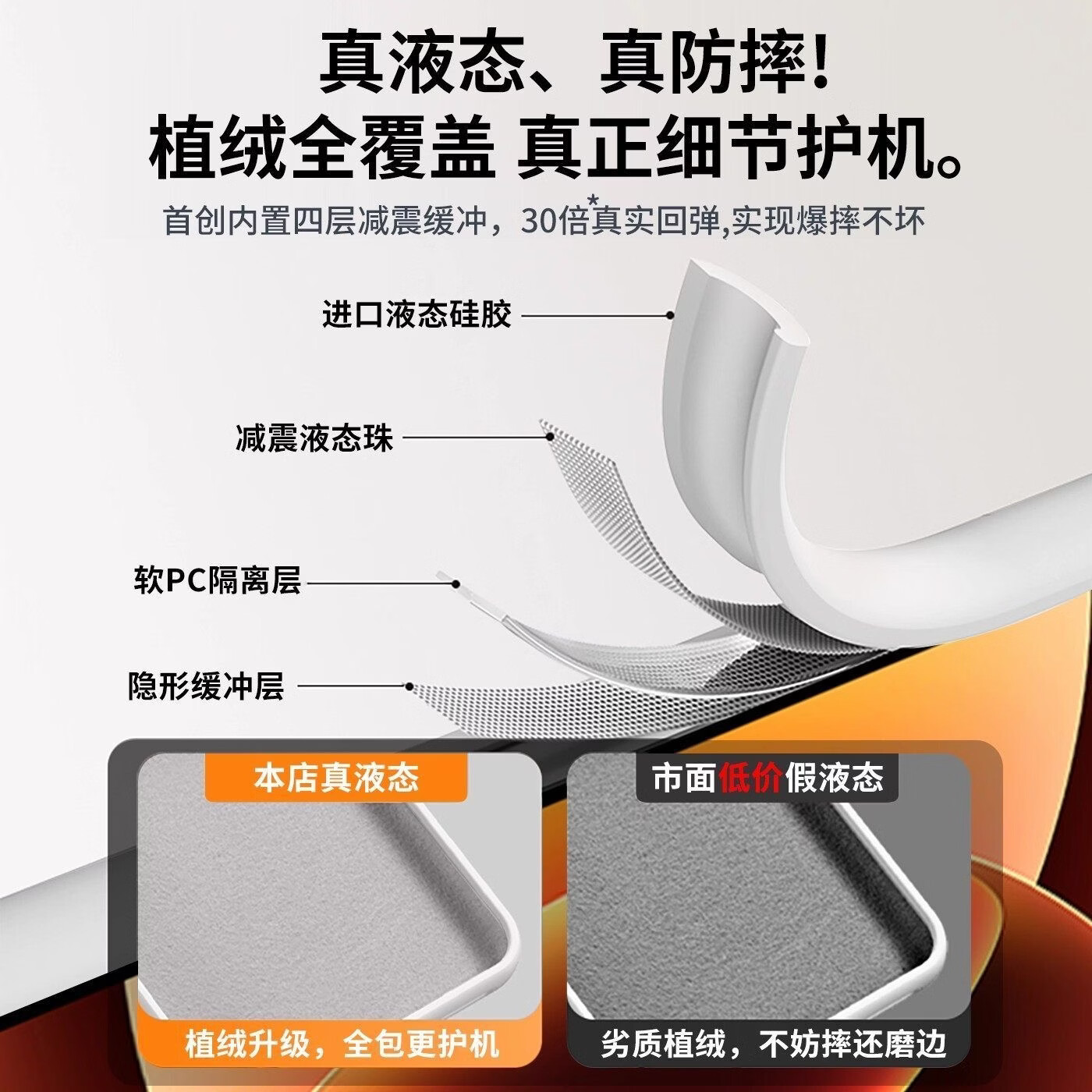 科唯杰适用小米17promax手机壳新款Xiaomi15液态硅胶17保护壳14情侣13防摔11全包10简约ultra纯色男5外壳 【古董白】耐脏不粘毛+亲肤手感+超强防摔 小米 17