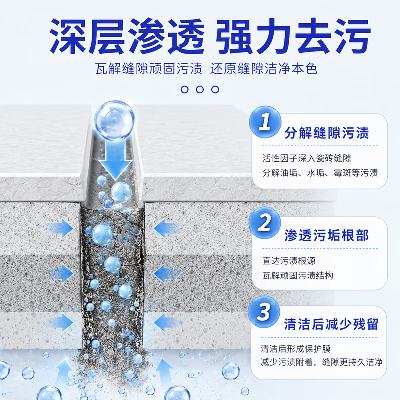 ZYVI【日本】瓷砖缝隙清洁剂强力去污卫生间厕所地板地砖美缝除污垢 一瓶装【体验装】缝隙黑垢一擦净 【京东快递次日达】强力去污|去污增亮|洁净如新