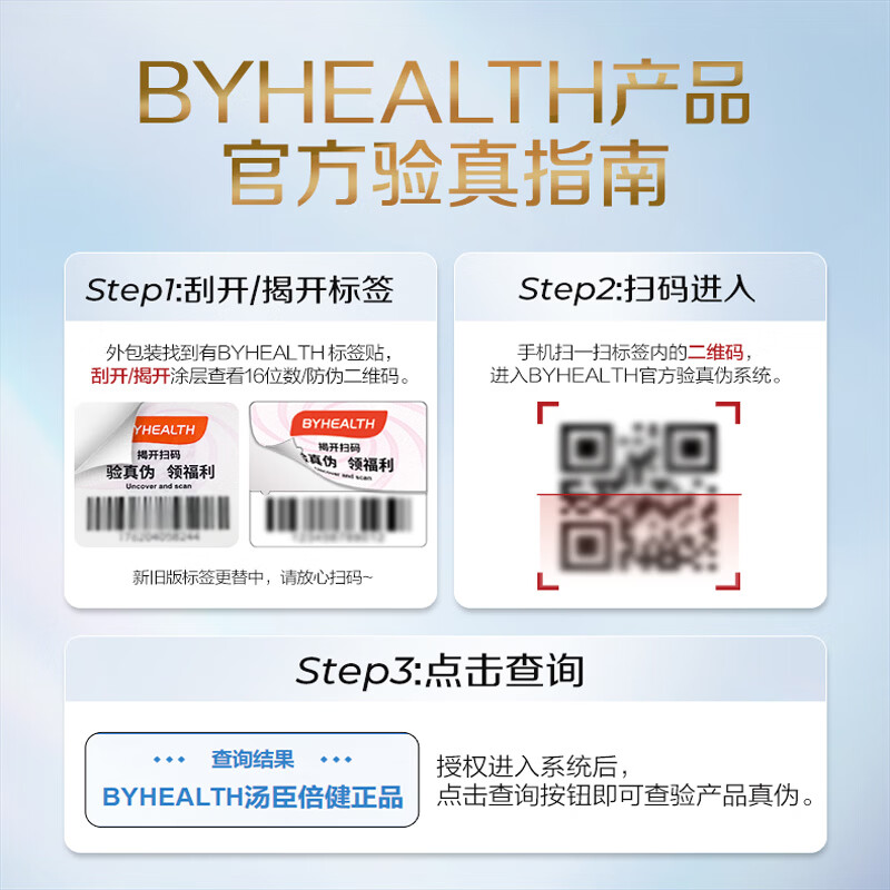 BYHEALTH护肝片二代奶蓟草片水飞蓟升级胆碱肌醇澳洲进口脂肪肝熬夜喝酒 升级护肝120粒+送40粒【熬夜加班常备】