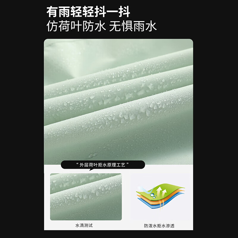 JEEP SPIRIT吉普冲锋衣男女同款三合一可拆卸秋冬季新款外套防风防水登山服 枫叶黄【三合一可拆卸】 L (建议体重110-130斤)