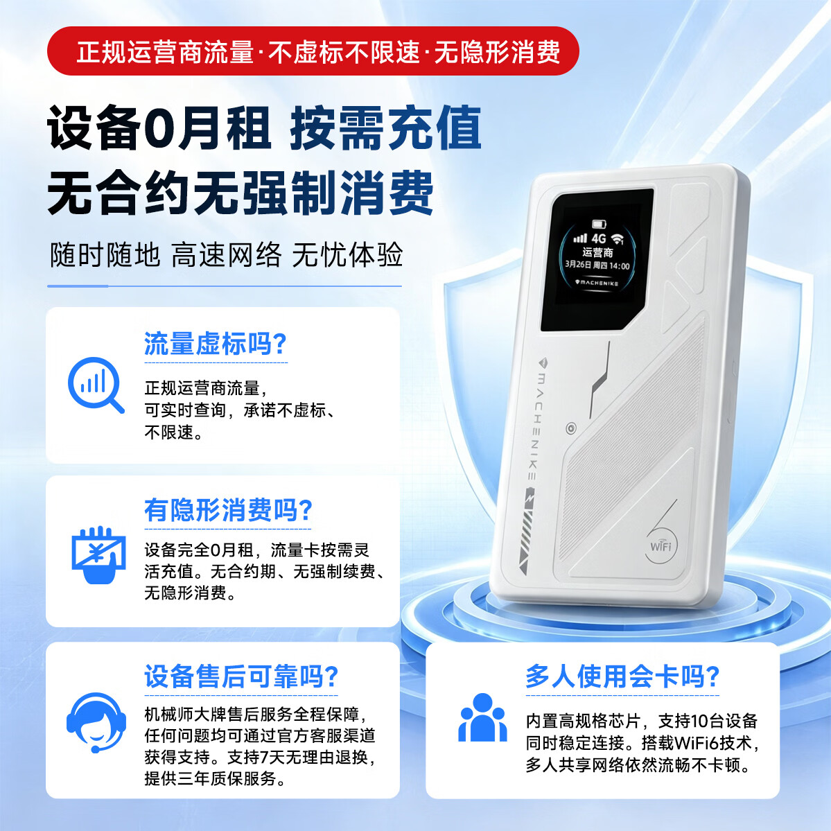 机械师随身wifi多网全国通用无线免插卡移动联通电信wi-fi6大流量便携式可上飞机高速网卡络2026新款5GHZ 【多网通3000毫安充电款+白色】超长续航 【旗舰款】30天免费试用
