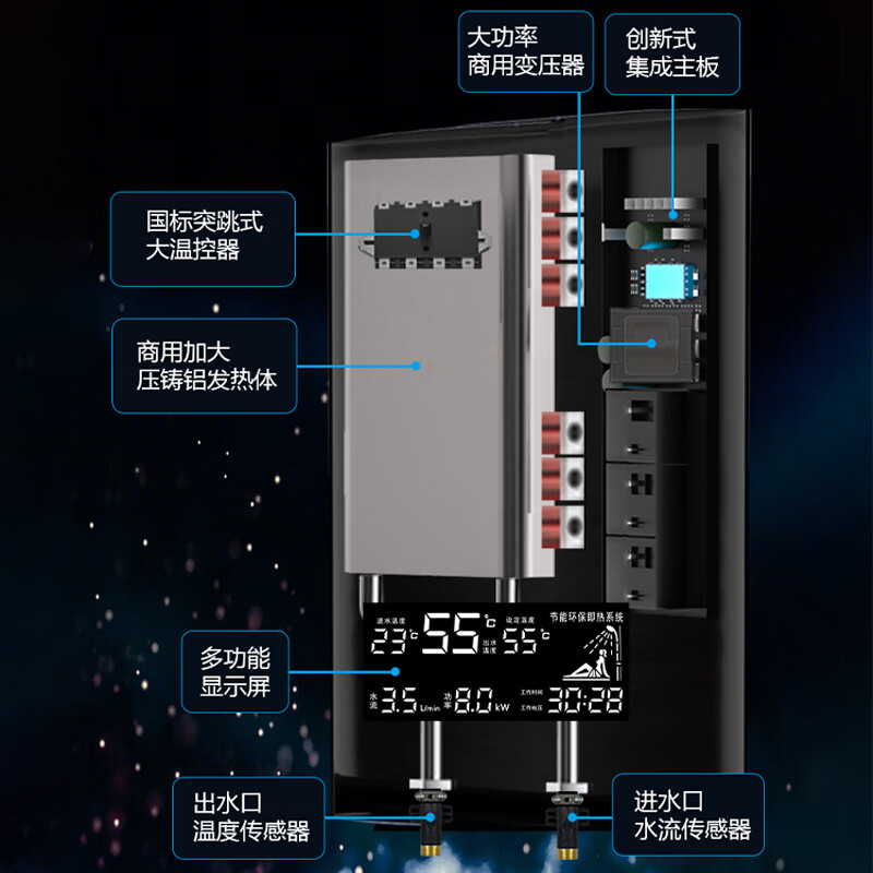 SDAES380V商用即热式电热水器三相电大功率变频恒温全屋多路供水工厂商铺别墅浴缸大水流量淋浴防漏电 12000W 自行安装