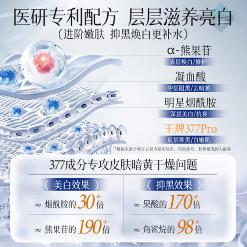 后唐印记烟酰胺身体乳美白保湿温和去鸡皮滋润白皙肌肤敏肌可用 5瓶装 买三赠二【钜惠装】 【官方直售 品质保障】