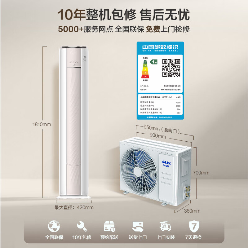 图 9