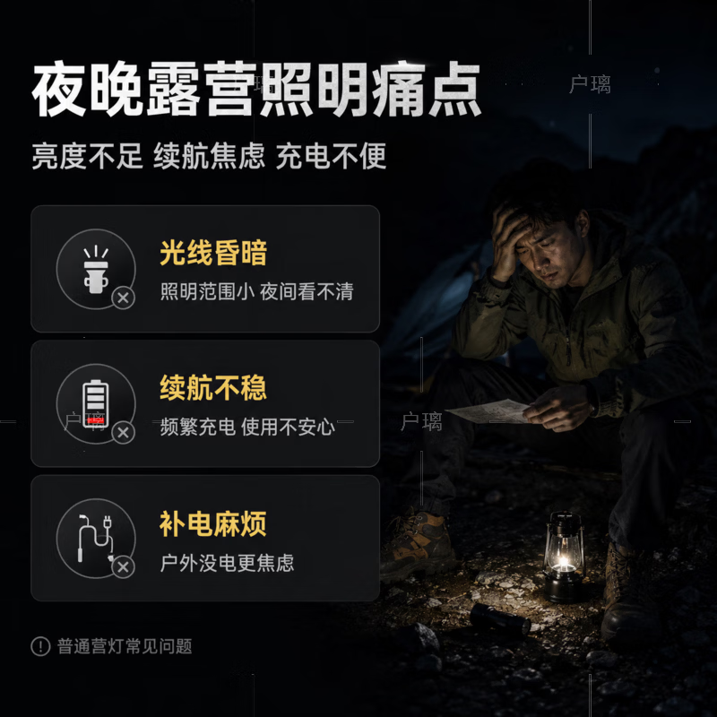 户璃德系应急灯家用照明停电应急超长续航100小时户外露营灯消防 【旗舰版】金色25w双光源 太阳能款 可充电