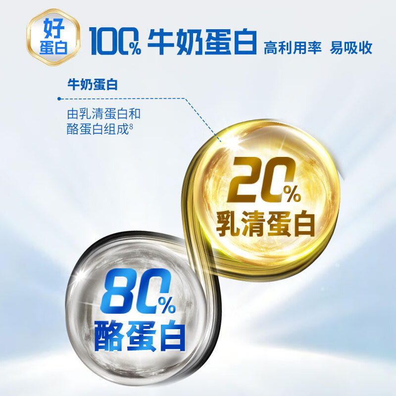图 6