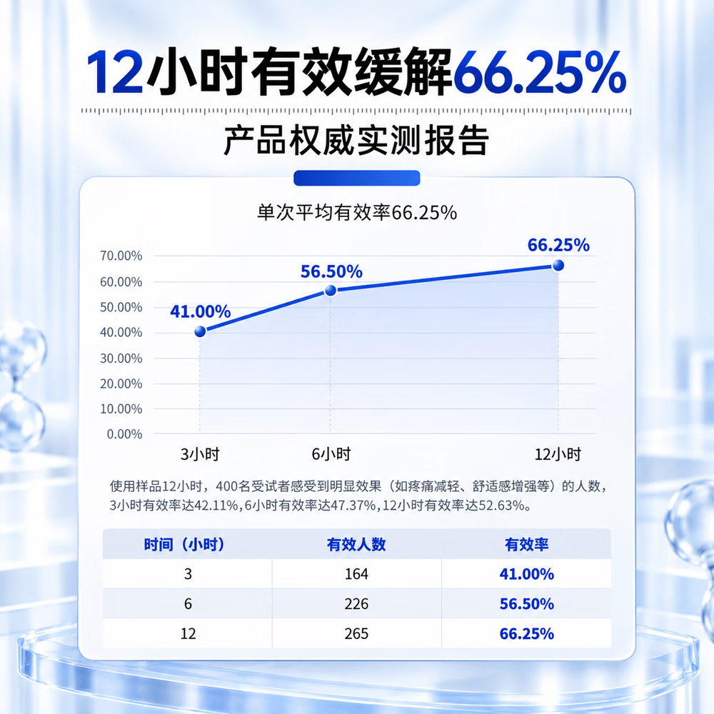 图 6
