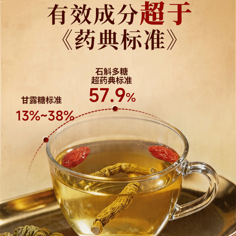 同仁堂(TRT)北京同仁堂铁皮石斛(耳环石斛)80g 石斛枫斗磨石斛粉石斛米斛茶送长辈礼品 滋补养生茶饮 礼品 中药饮片级 铁皮石斛80g/瓶