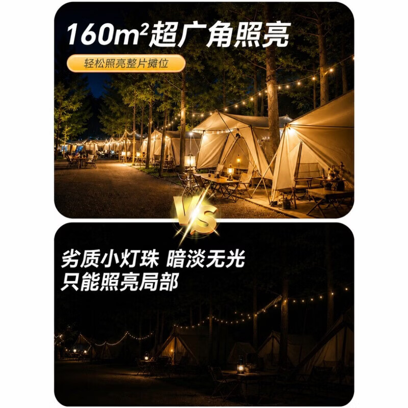 灯色爆亮太阳能灯户外灯地摊LED充电摆摊夜市停电应急照明手提露营灯 升级:4600M+二档调光+续航12H 户外露营+夜市摆摊【太阳能款】