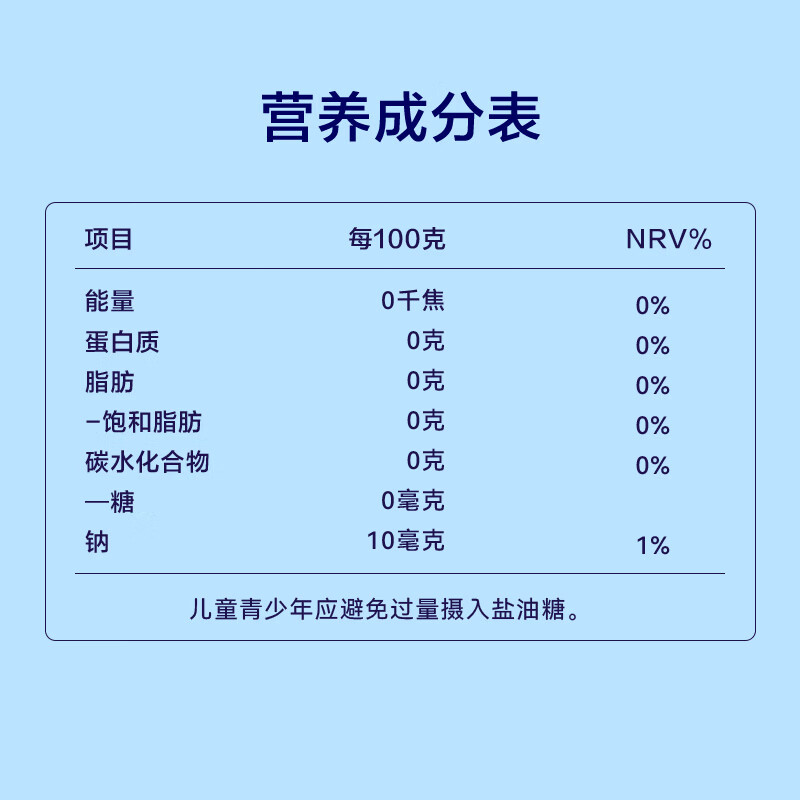 图 10