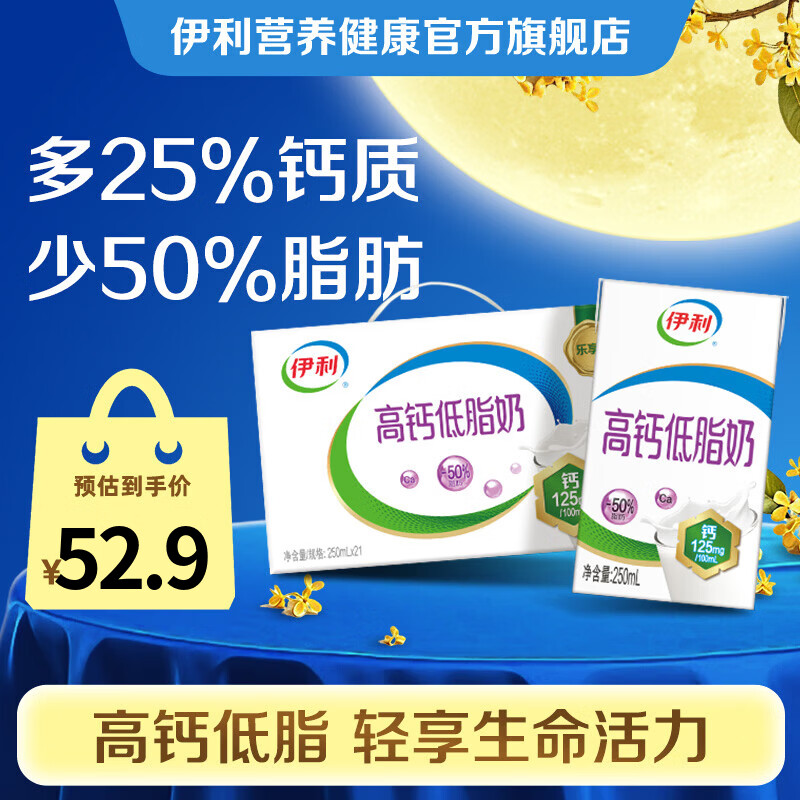 伊利高钙低脂奶250ml*21盒买2件 67.8元 - 86线报