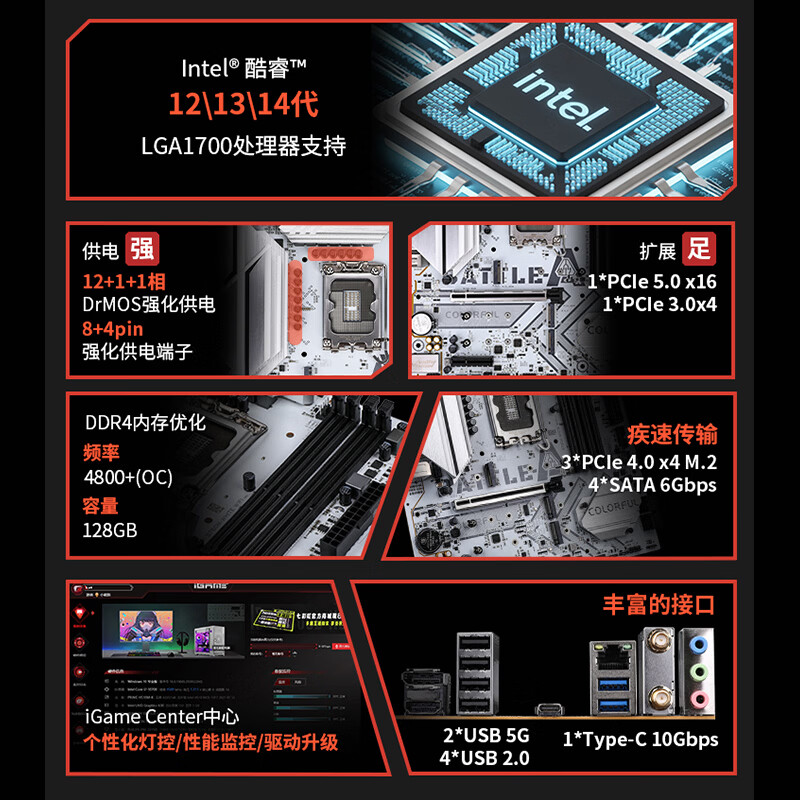 七彩虹 BATTLE-AX B760M-WHITE WIFI V21 冷钢DDR4 图 3